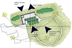 Jewett Expansion Project